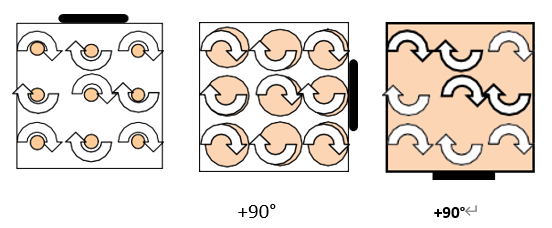 SPF測(cè)試自動(dòng)涂抹機(jī)—HD-SPREADMASTER(圖2)