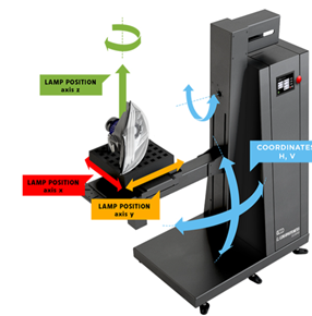 GLG A 50-1800分布式光度計(圖2)